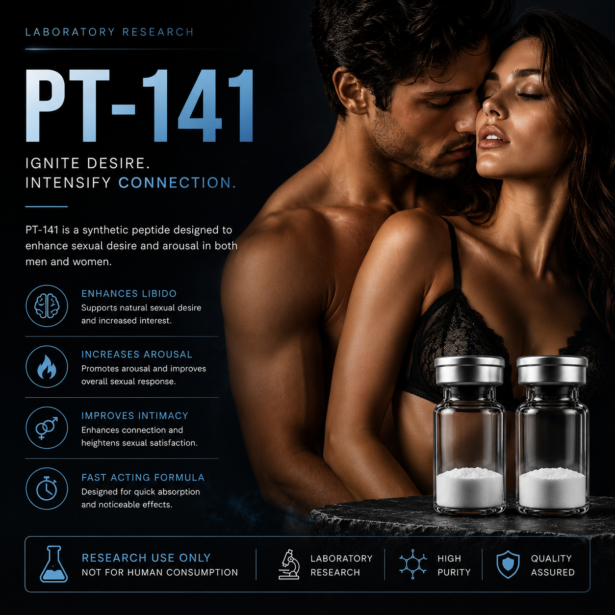 PT-141 Australia | PT141 Peptide Research Blog