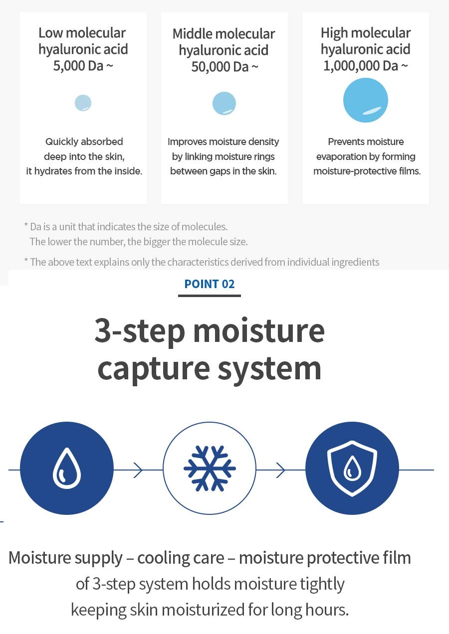 Isntree Hyaluronic Acid Aqua Gel Cream[ 100ml]