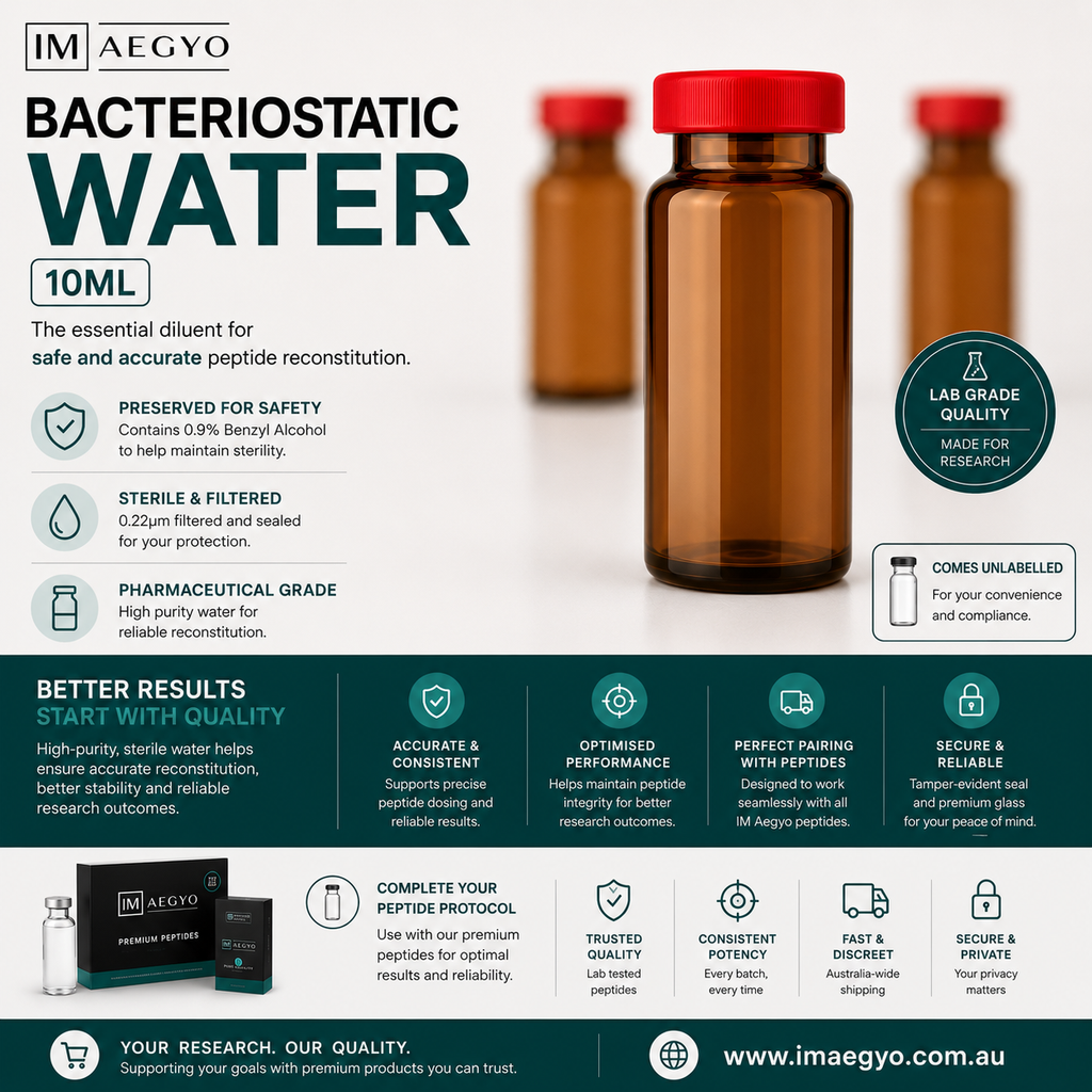 Buy Bacteriostatic Water Australia | Bac Water for peptides | Fast shipping from WA