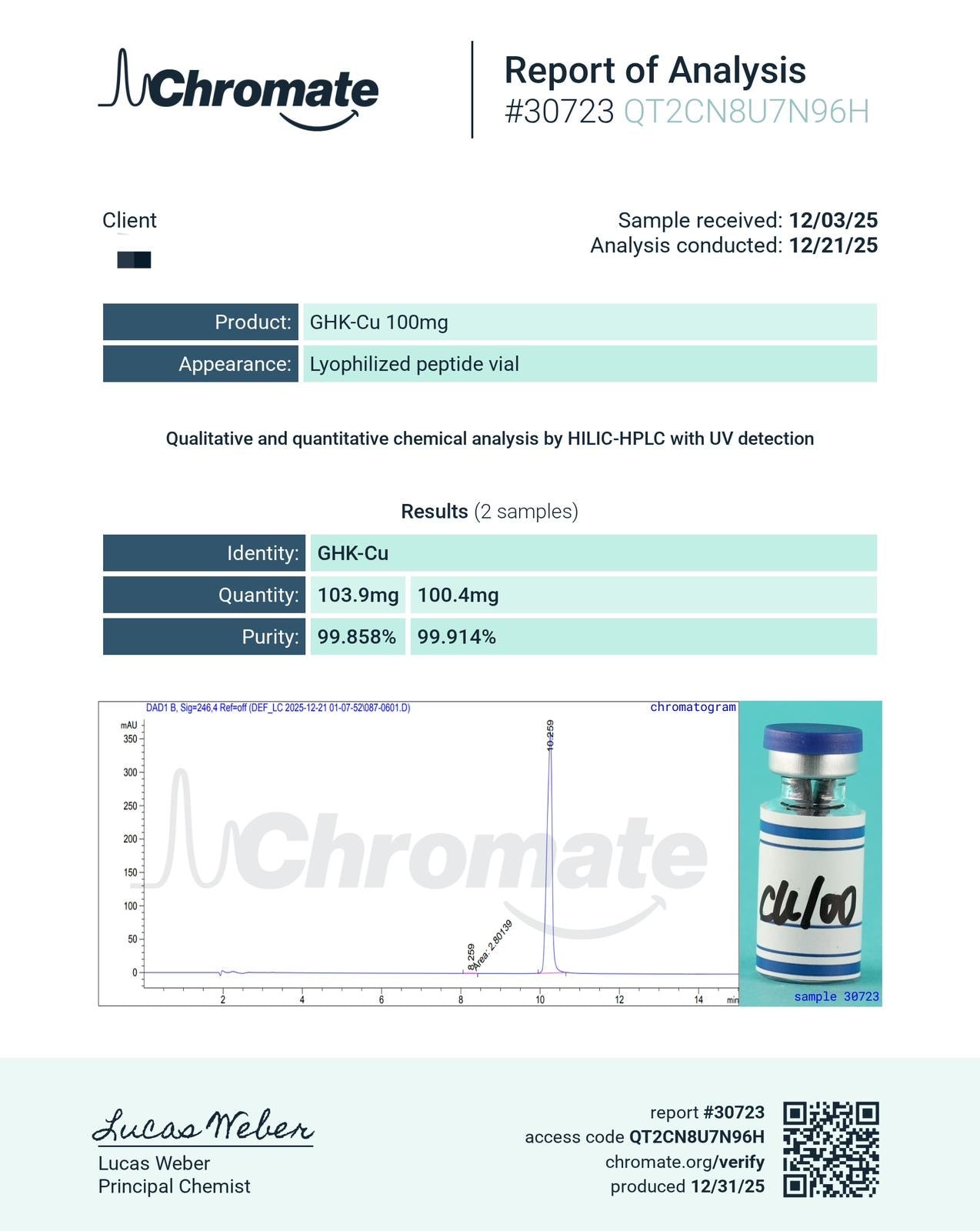 GHK-Cu Peptide