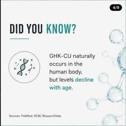 GHK-Cu Australia Copper peptide
