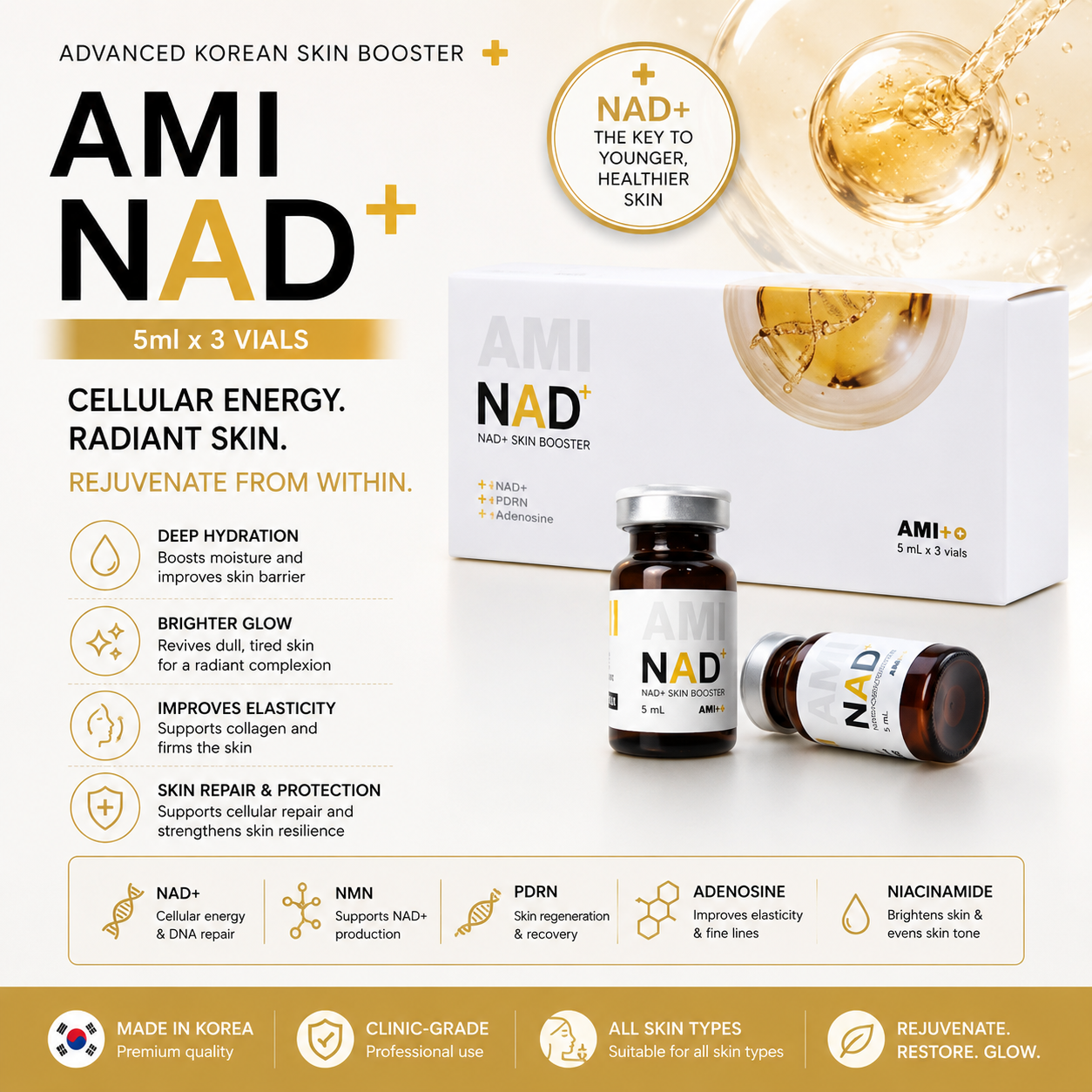 AMI NAD+