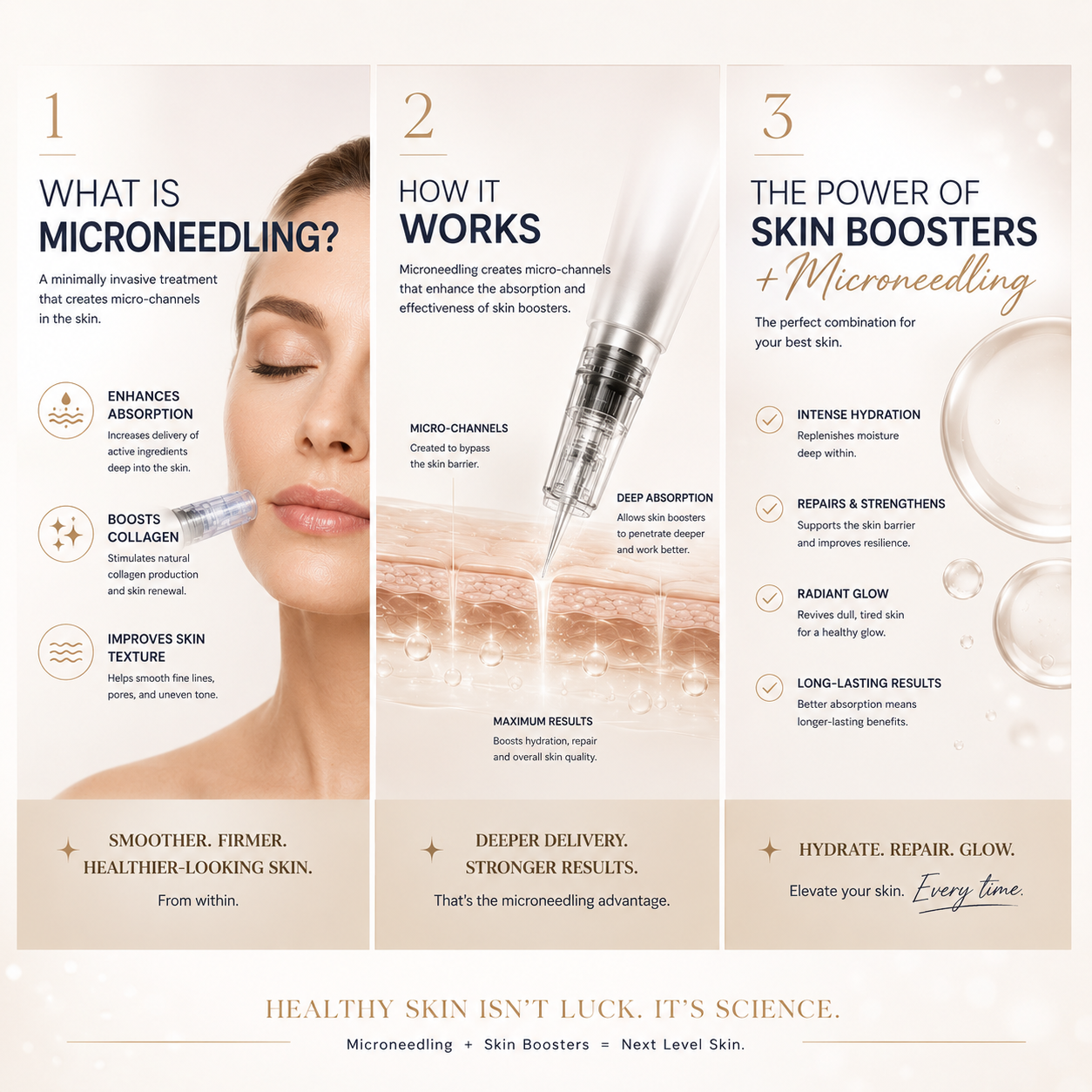 Microneedling serum Australia 