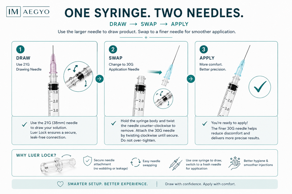 buy needles for fat dissolving injection in Australia