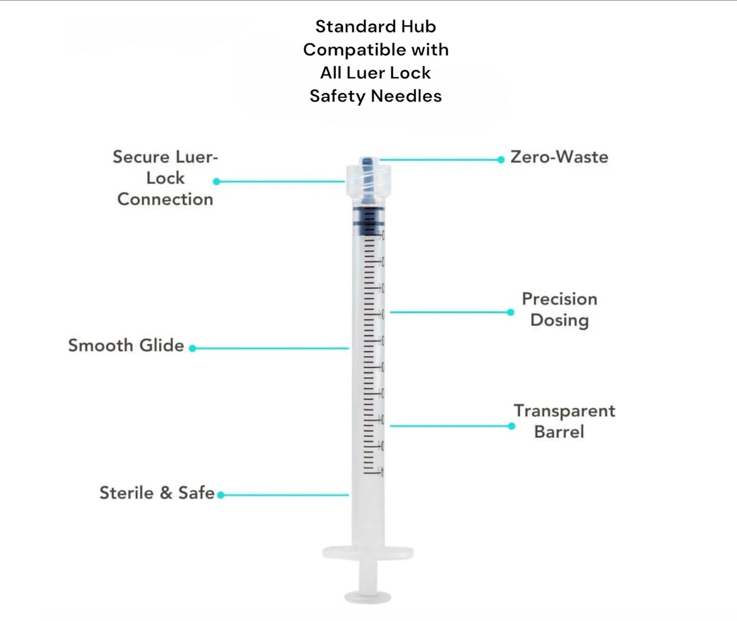 1ml Luer Lock Syringe [ 5PC ]