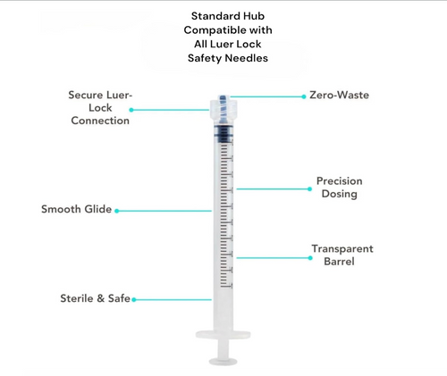 1ml Luer Lock Syringe