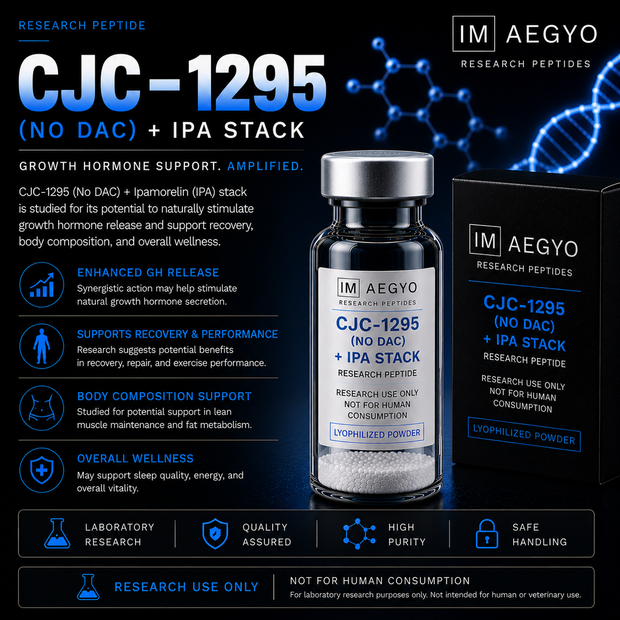 CJC-1295 plus Ipamorelin peptide stack Australia metabolic and GH pathway research