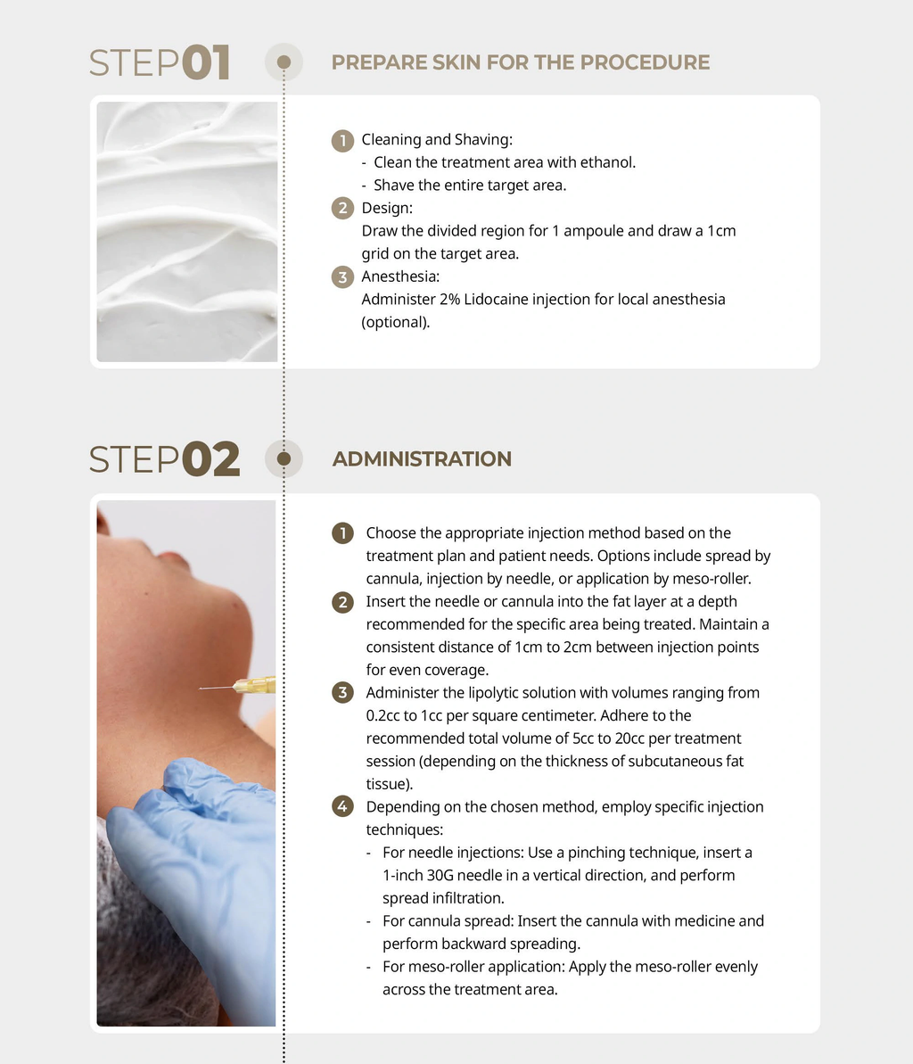 Dr. Lipo (Face) | Jawline & Double Chin Fat Dissolver