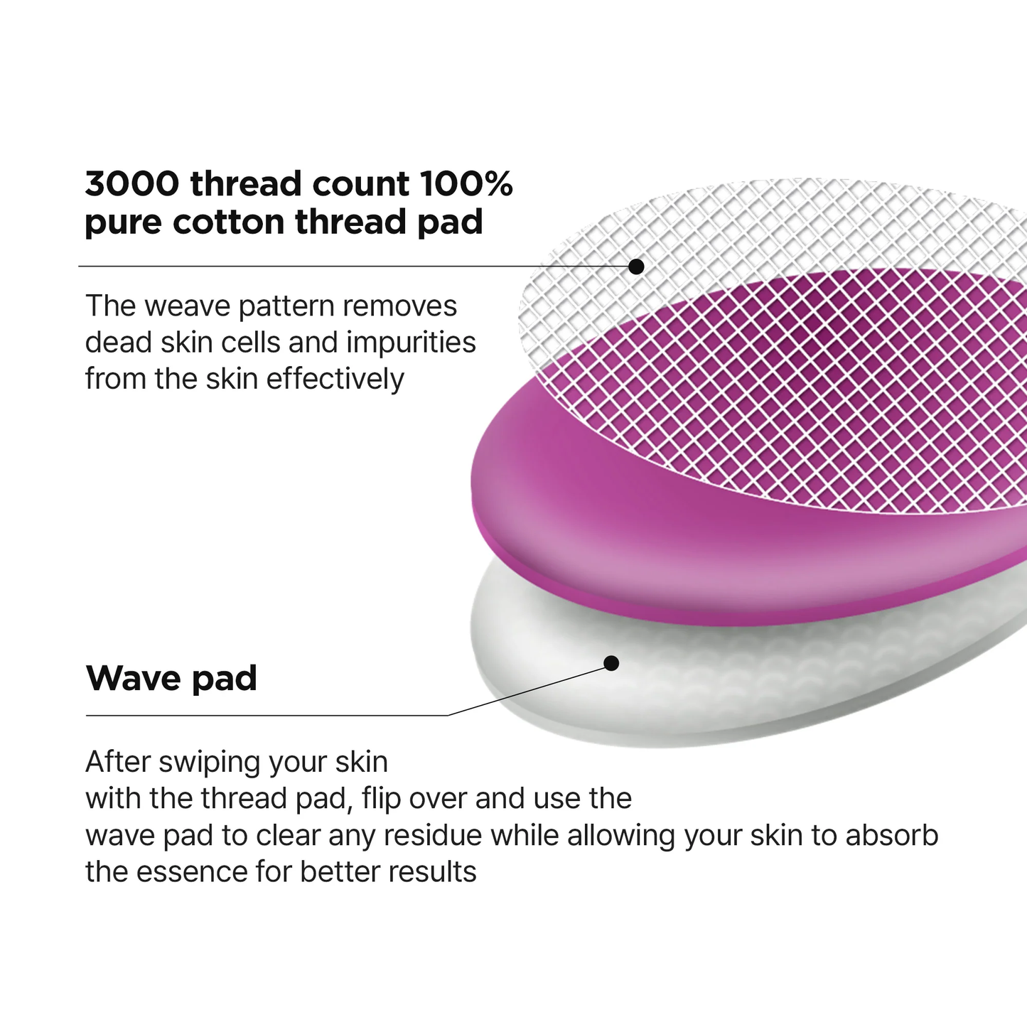 NEOGEN - Dermalogy Bio-peel Gauze Peeling Wine [1 pc]