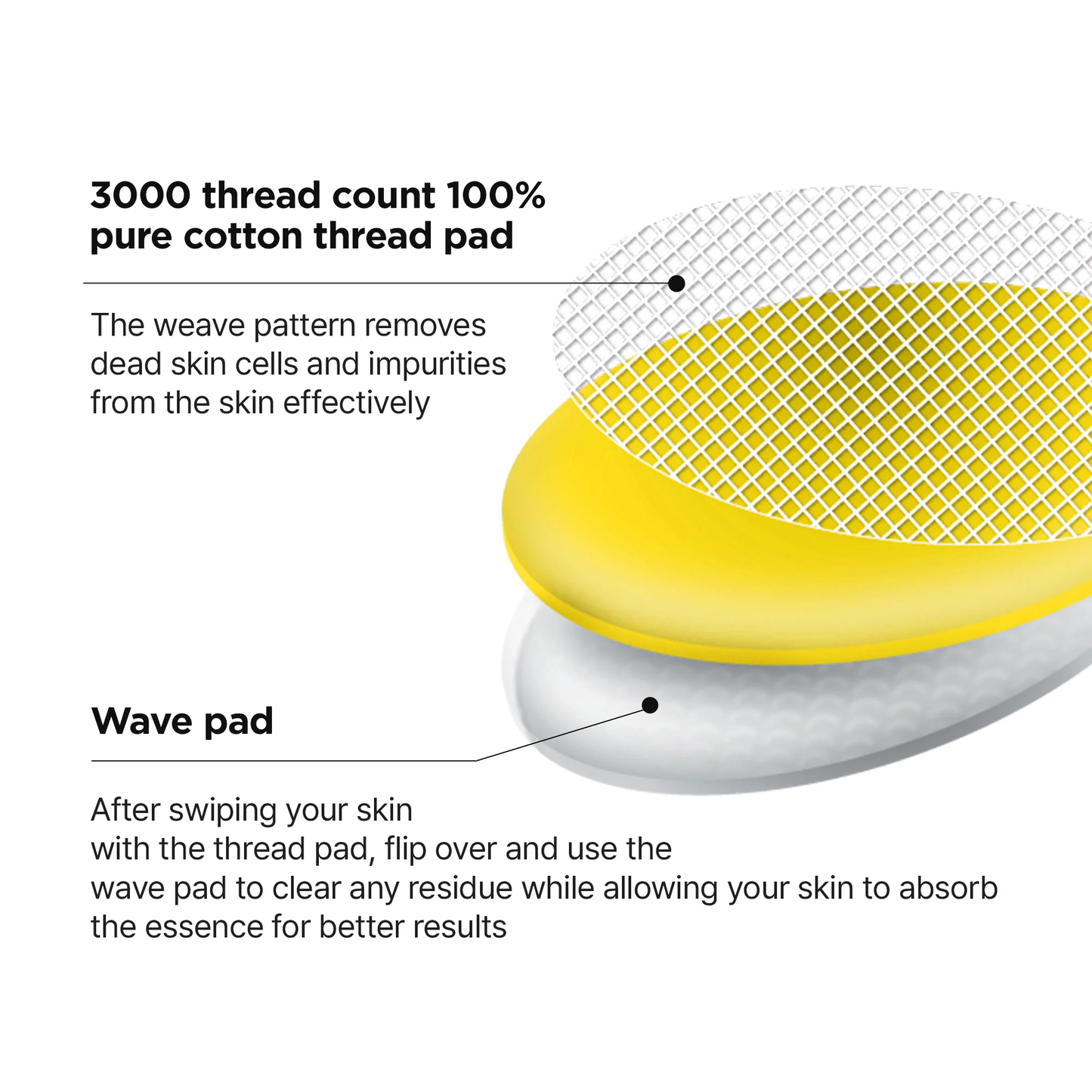 NEOGEN - Dermalogy Bio-Peel Gauze Peeling  Lemon [30 Pads]