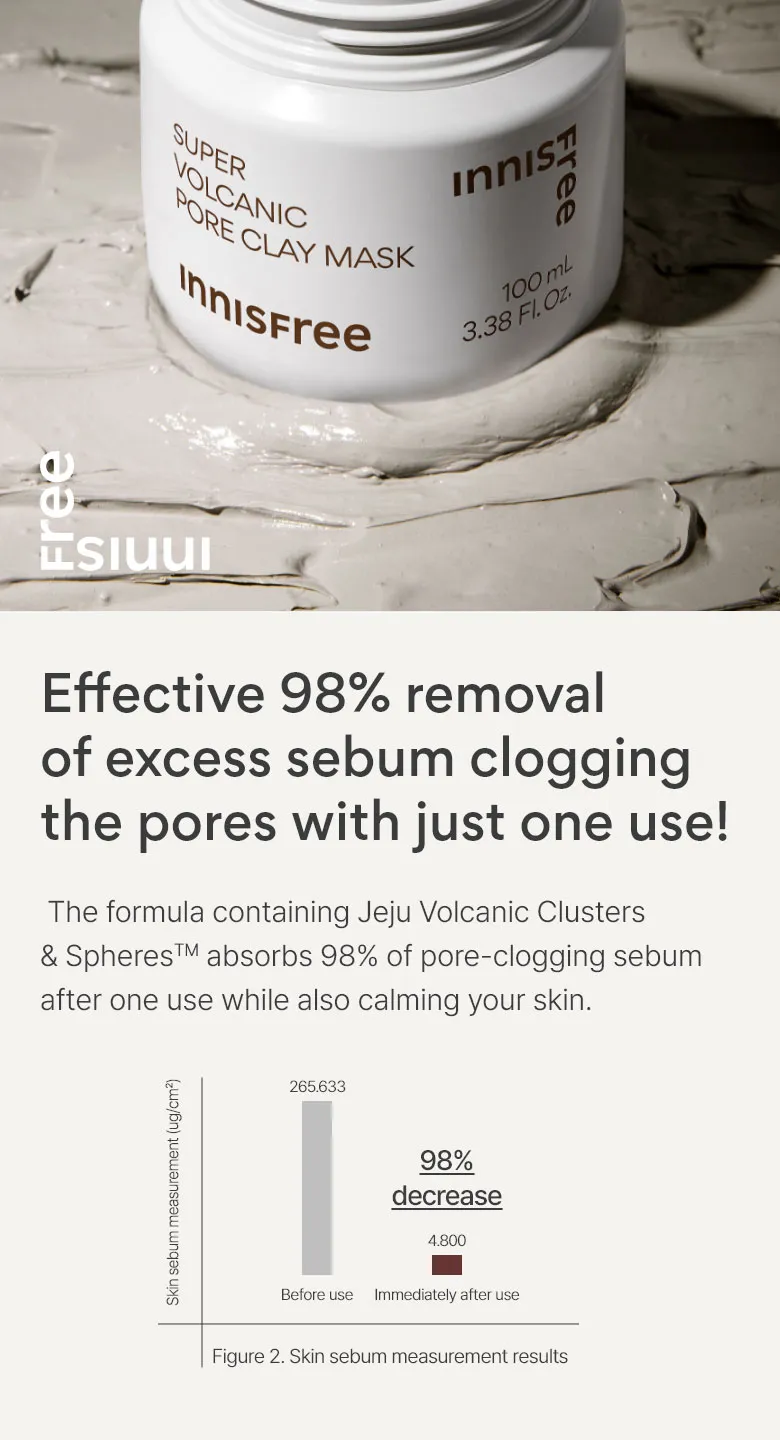 Innisfree - Super Volcanic Pore Clay Mask [100ml]