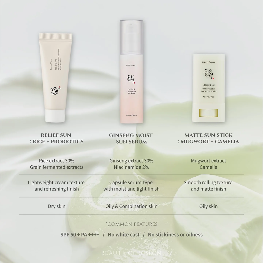 Beauty of Joseon - Relief Sun: Rice + Probiotics Sunscreen [50ml]