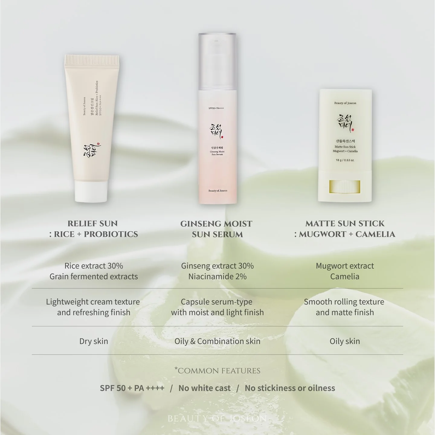 Beauty of Joseon - Relief Sun: Rice + Probiotics Sunscreen [50ml]
