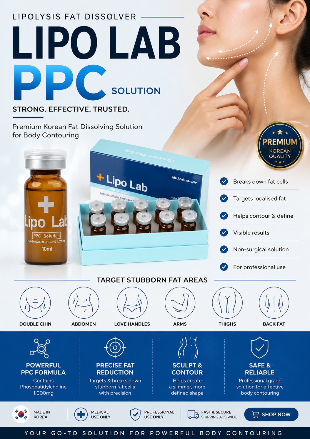 Lipo Lab PPC fat dissolving solution for stubborn belly fat, love handles, thighs and body contouring in Australia.