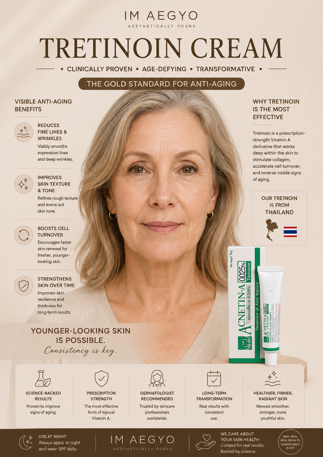 tretinoin Australia | retinoid cream Australia | acne treatment tretinoin | retinol vs tretinoin | prescription strength retinoid | anti aging retinoid skincare | buy tretinoin online Australia